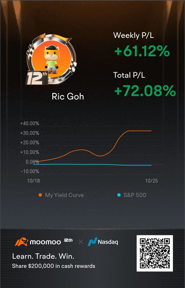 Positive Yield Challenge