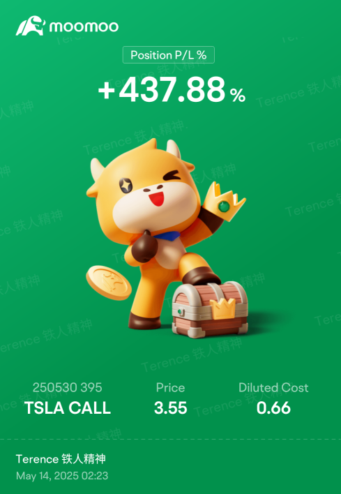 COME TESLA 📈