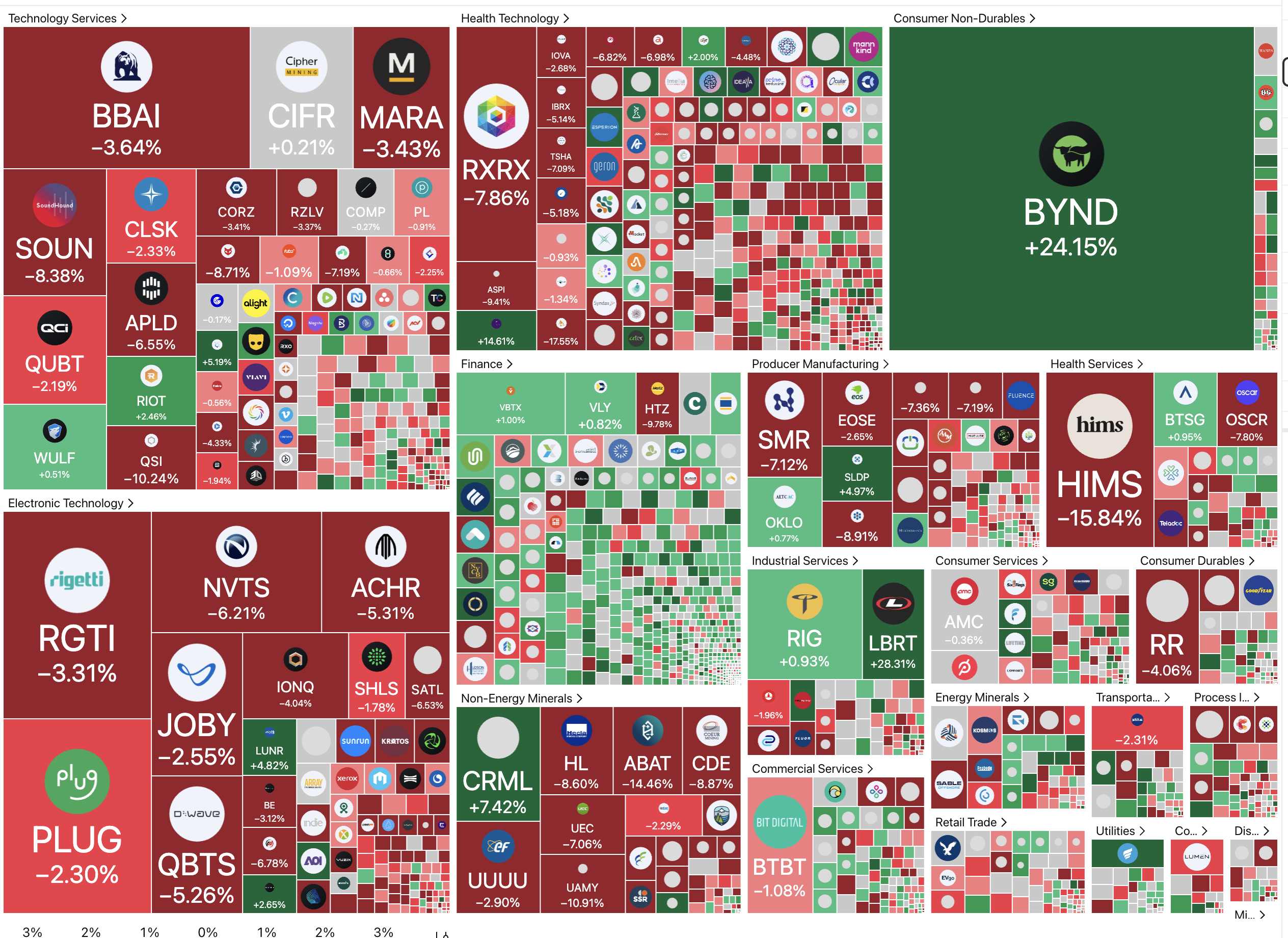 Turnaround: Romance of Bessent and He LiFeng