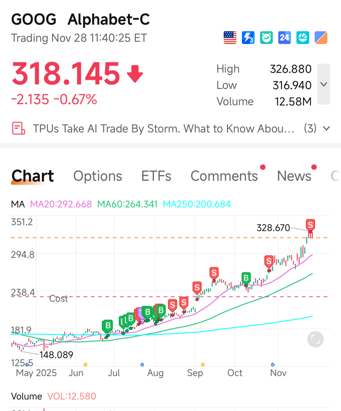 Market Manipulation 101: More discount please, Nvidia is "dying"