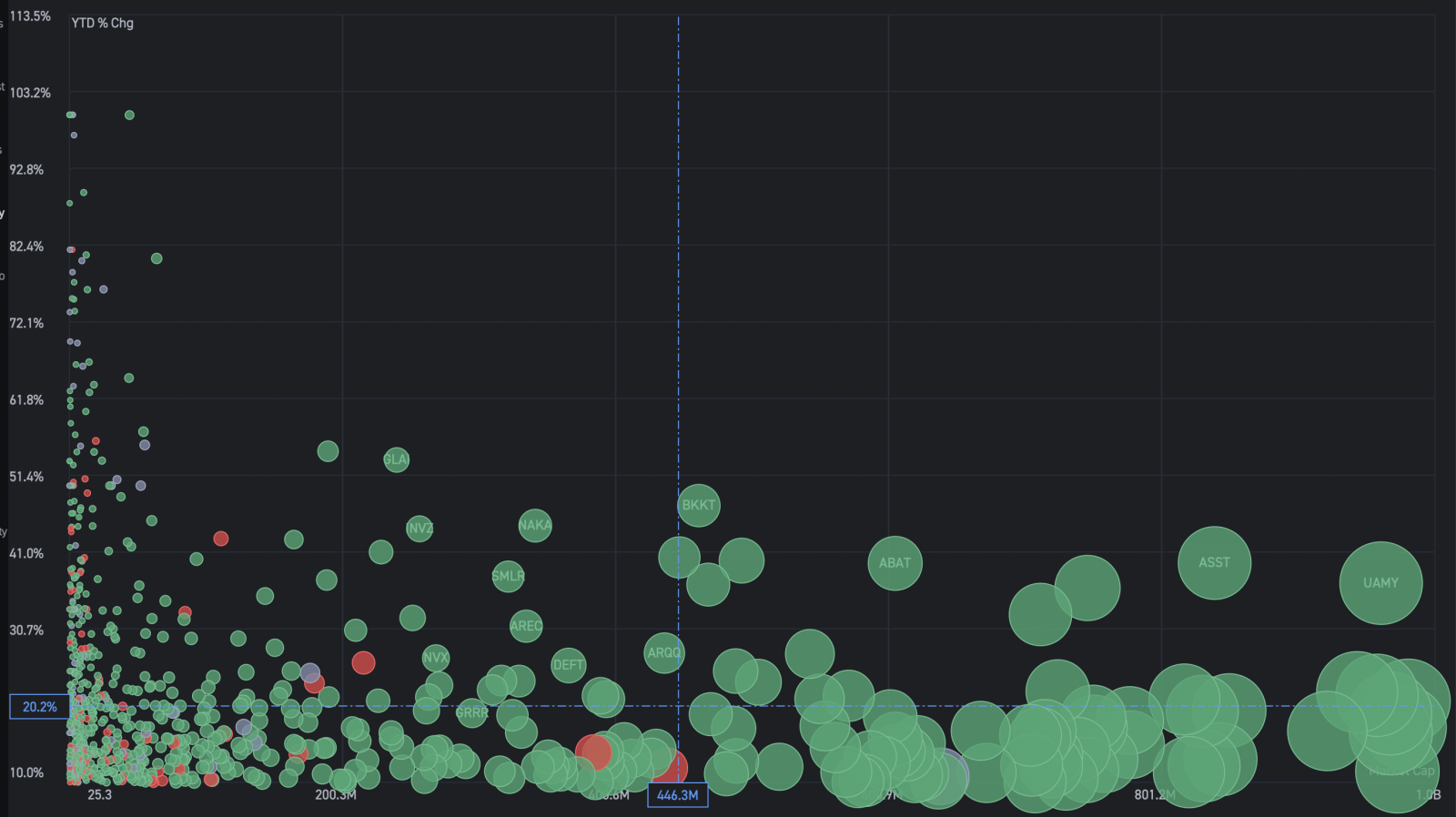 SPXの史上最高値は幻想：本当の上昇はこれから - moomooコミュニティ