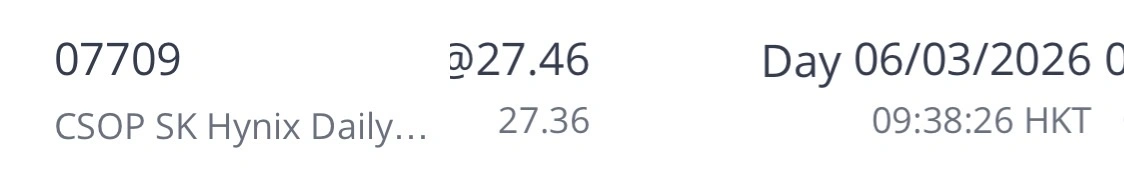 Sweet SK Hynix: 300+% gain