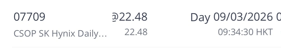 Sweet SK Hynix: 300+% gain