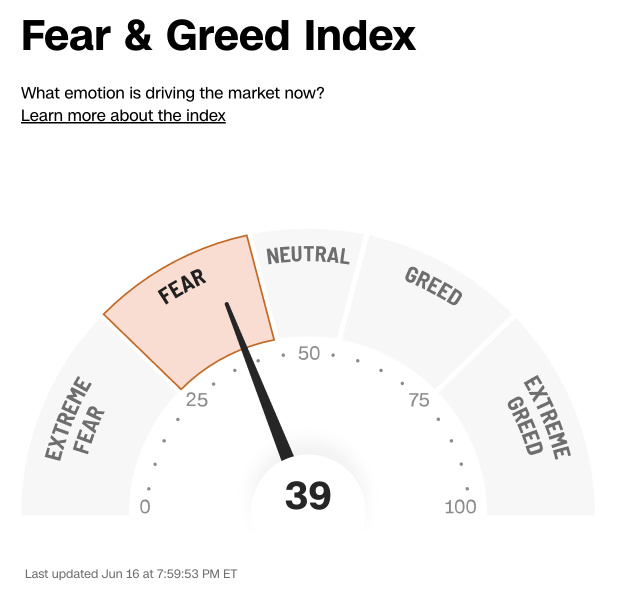A short history of Jerome Powell: Why we won’t see an aggressive hike to the likes of 2021?
