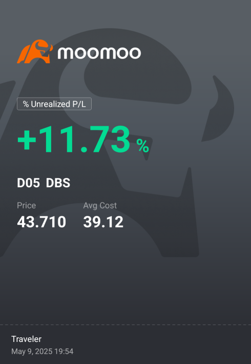 Dividends 0.75   Ex-date 16 May                      Payment Date 27 May