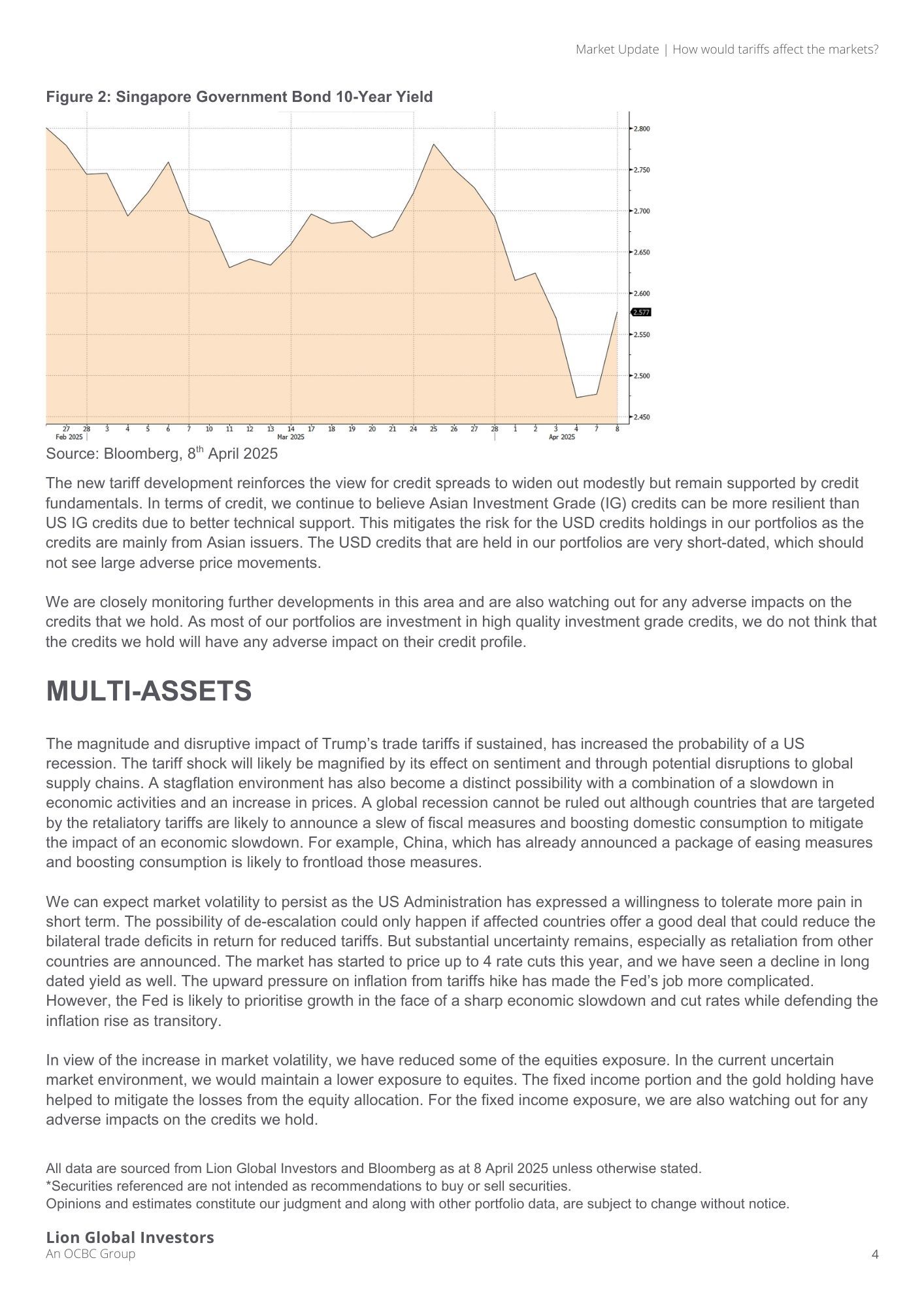 How would tariffs affect the markets?