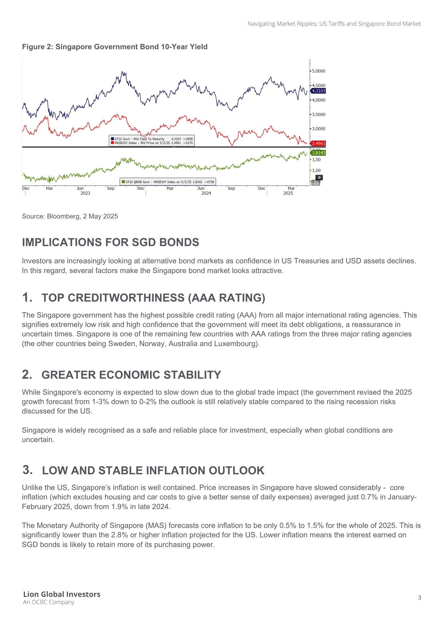 Navigating Market Ripples: US Tariffs and Singapore Bond Market