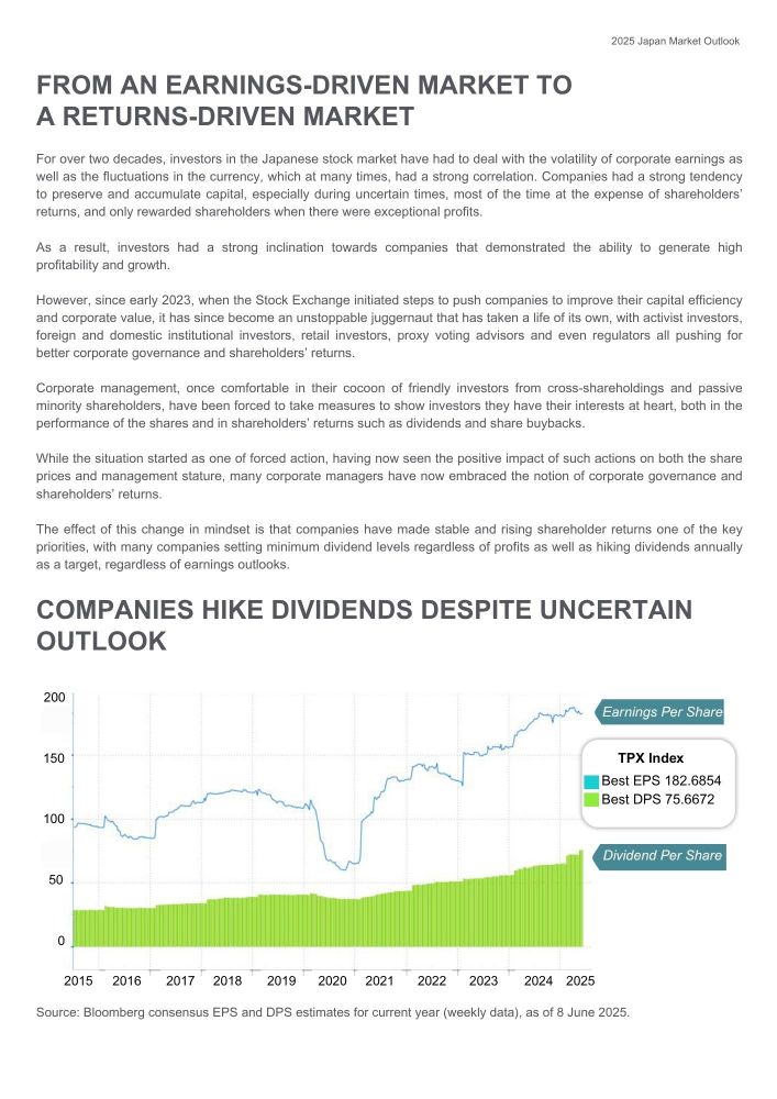 2025 Japan Market Outlook