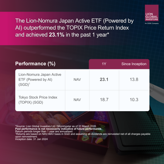 NEXT FUNDS TOPIX ETF (1306) Stock Price | Quotes & News - moomoo