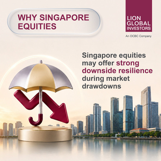 LionGlobal Signature Singapore Suite: Why SG Equities?
