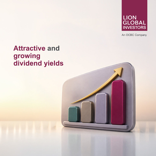 LionGlobal Signature Singapore Suite: Why SG Equities?