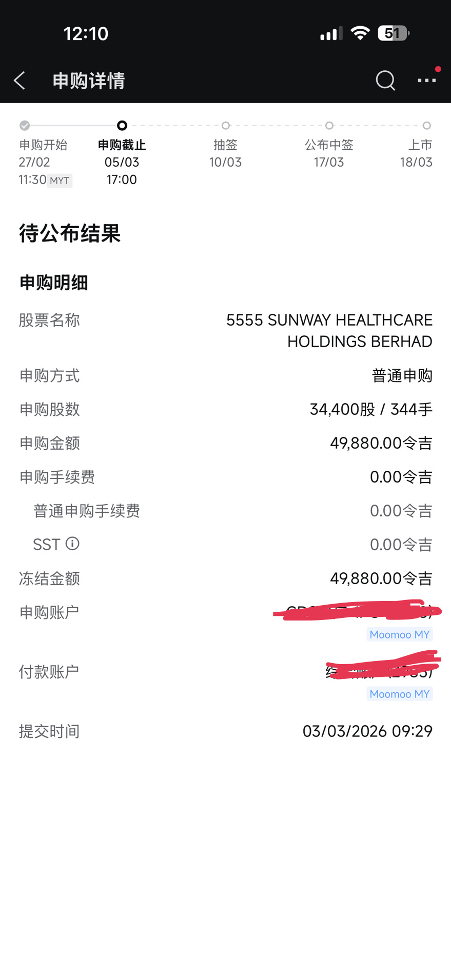 $SUNMED (5555.MY)$ 🛫📈
