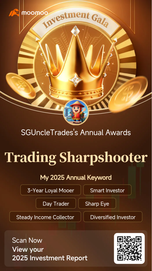 My 2025 Investment Journey — 3 Words