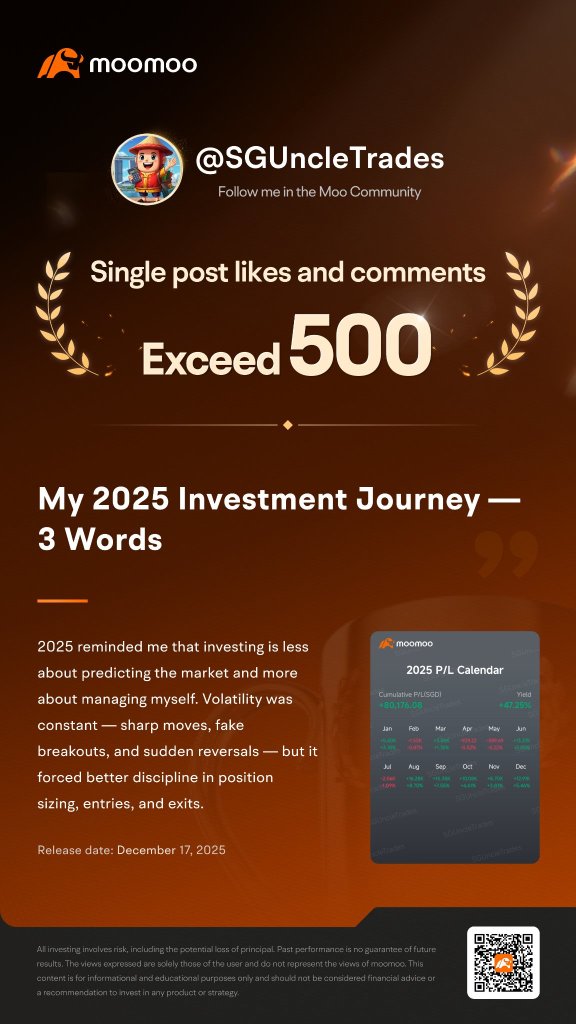 Thank You Everyone!