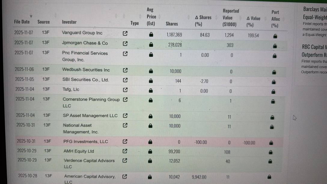 GUYS LOAD UP WHILE WE CAN