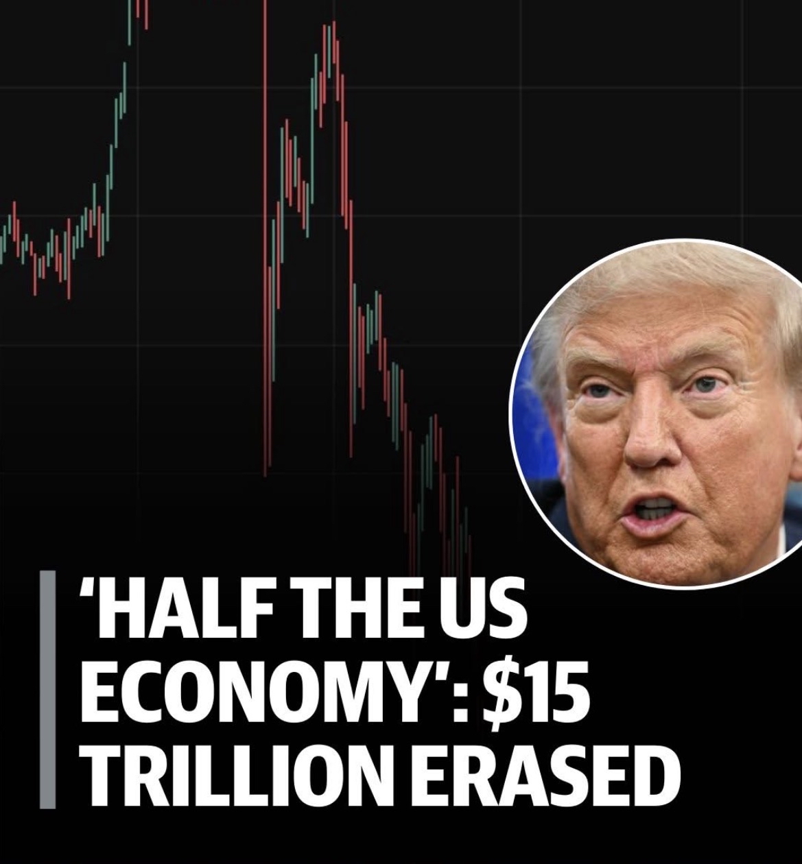 CME-Bitcoin RR先物(2602)のリアルタイムチャート - moomoo証券