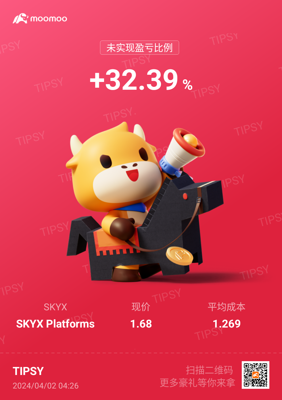 $SKYX Platforms (SKYX.US)$ GOGOGO 📈