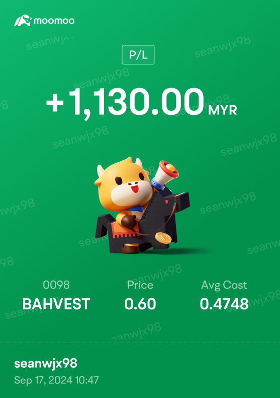 Bahvest GO GO GO!