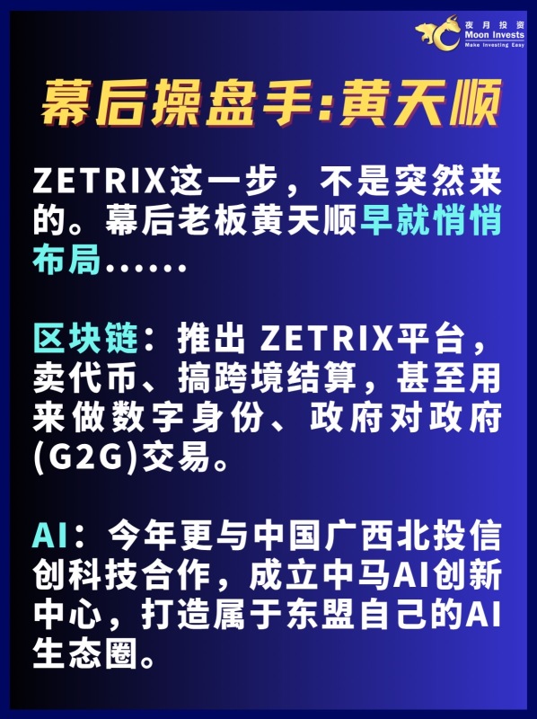 🇲🇾大马首家“加密货币+AI🤖”概念股诞生了!