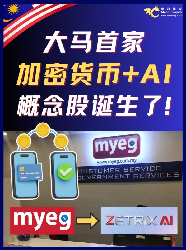 🇲🇾大马首家“加密货币+AI🤖”概念股诞生了!