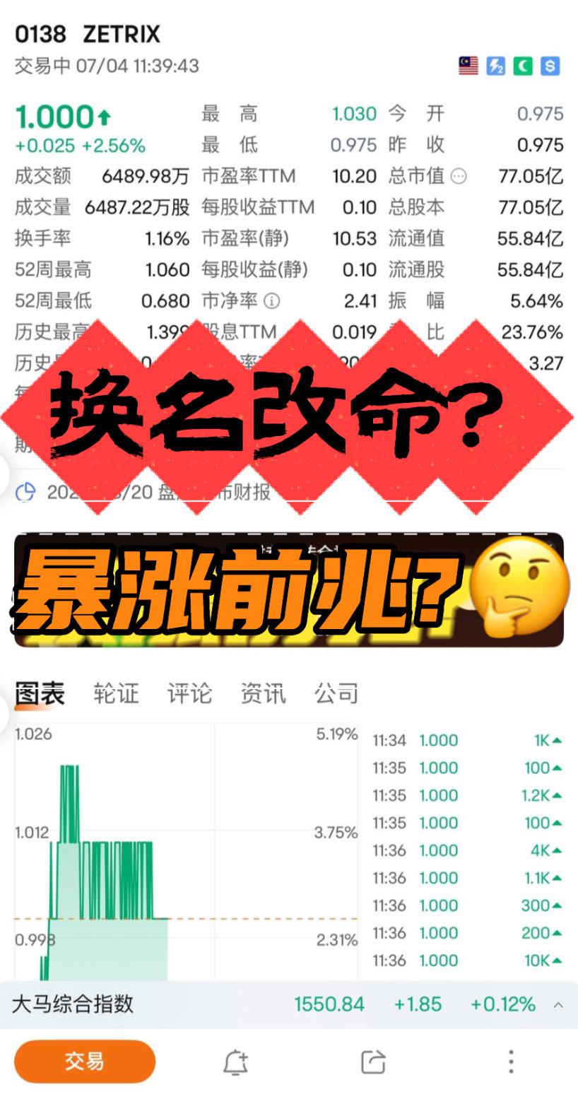 换名改命⁉️🤔暴涨前兆⁉️