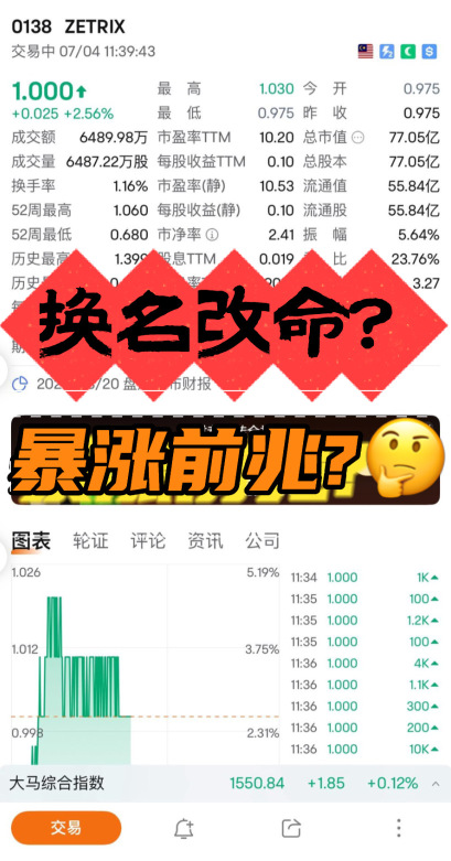 换名改命⁉️🤔暴涨前兆⁉️