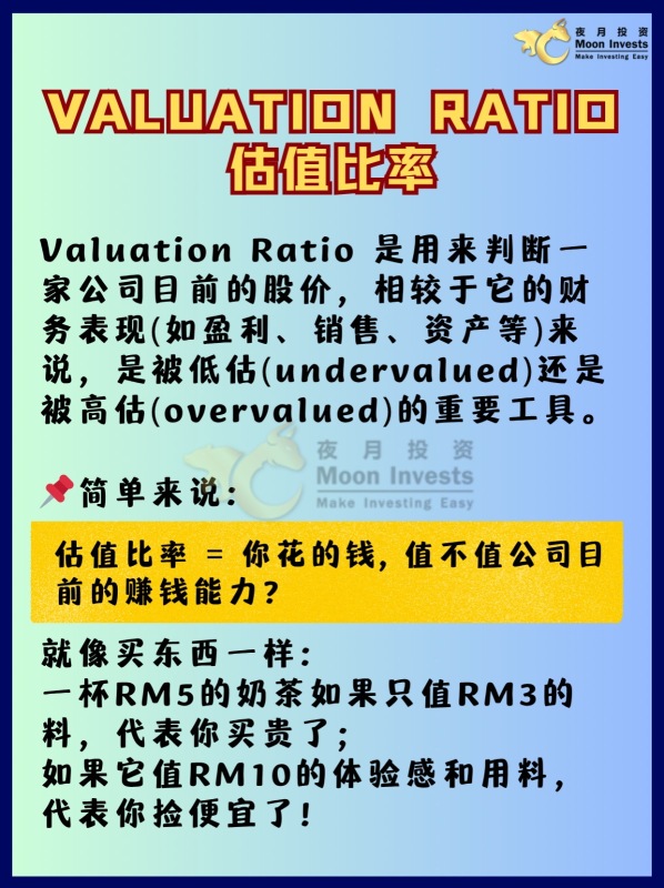 3分钟看懂🧠｜投资大神都在用的6大估值工具📊