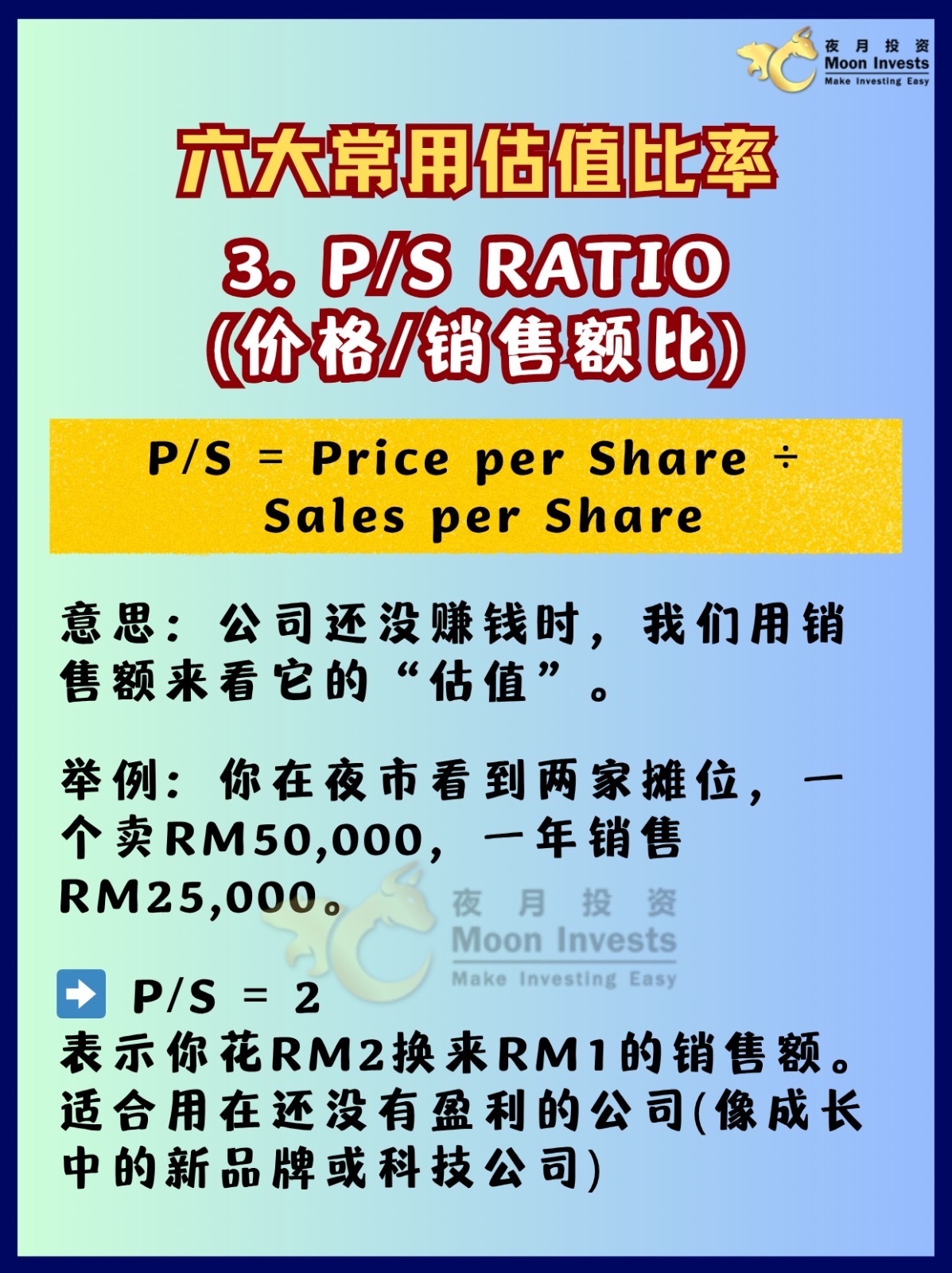3分钟看懂🧠|投资大神都在用的6大估值工具📊