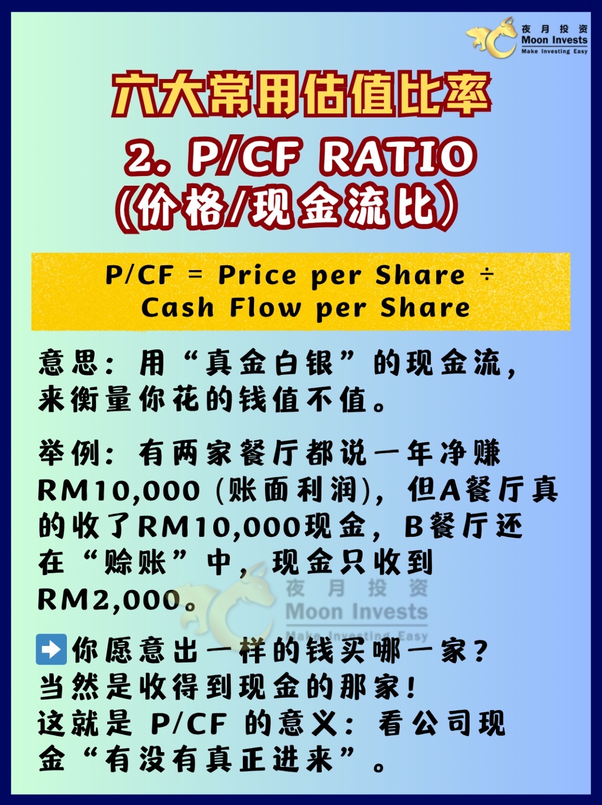 3分钟看懂🧠|投资大神都在用的6大估值工具📊