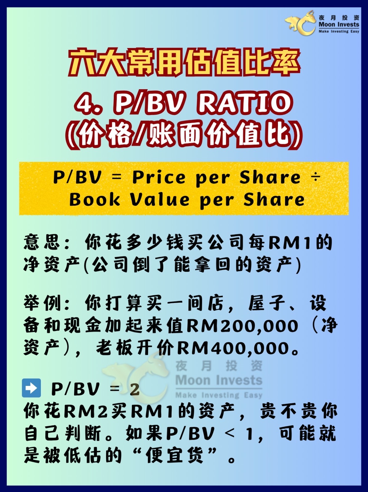 3分钟看懂🧠|投资大神都在用的6大估值工具📊