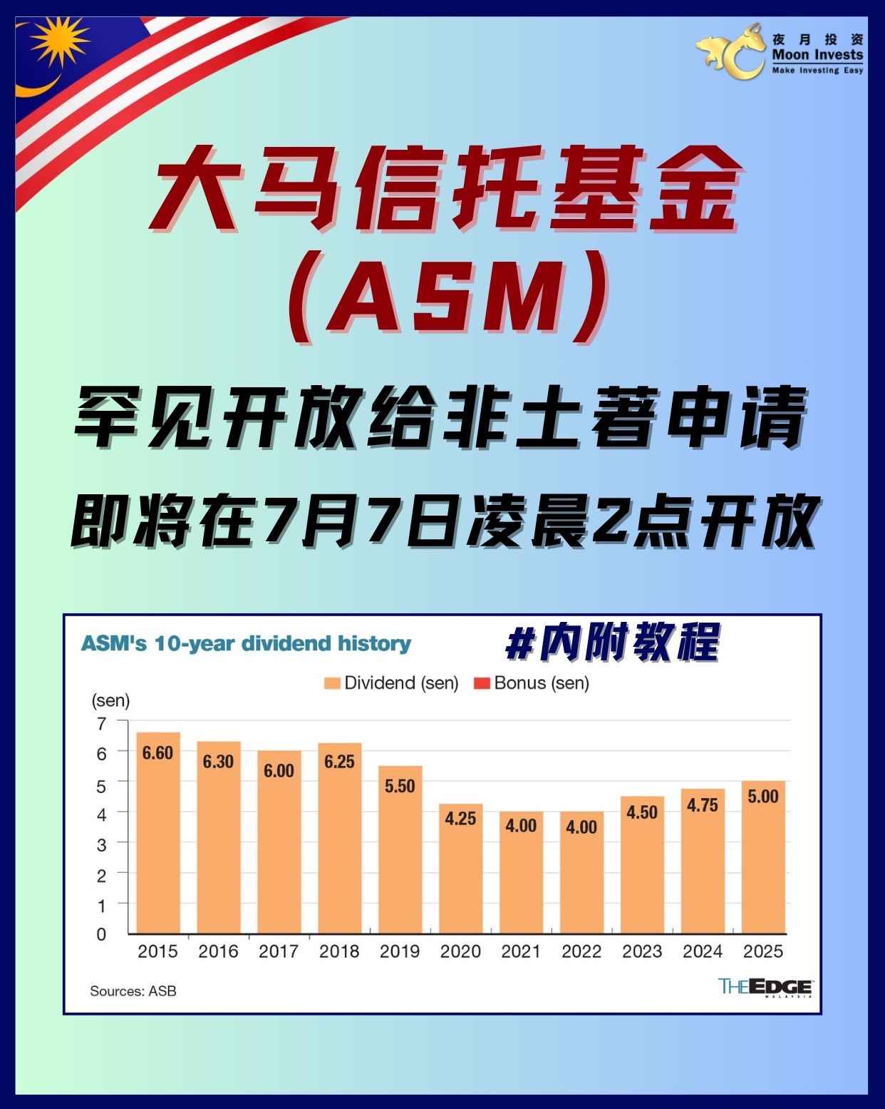 🇲🇾政府ASM基金开放申请‼️不会还有人不知道吧❓