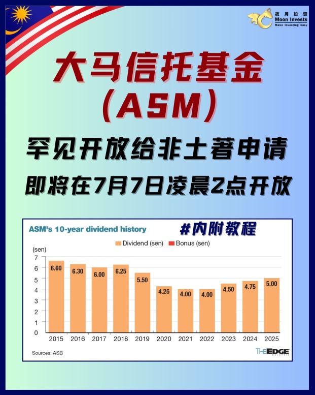 🇲🇾政府ASM基金开放申请‼️不会还有人不知道吧❓