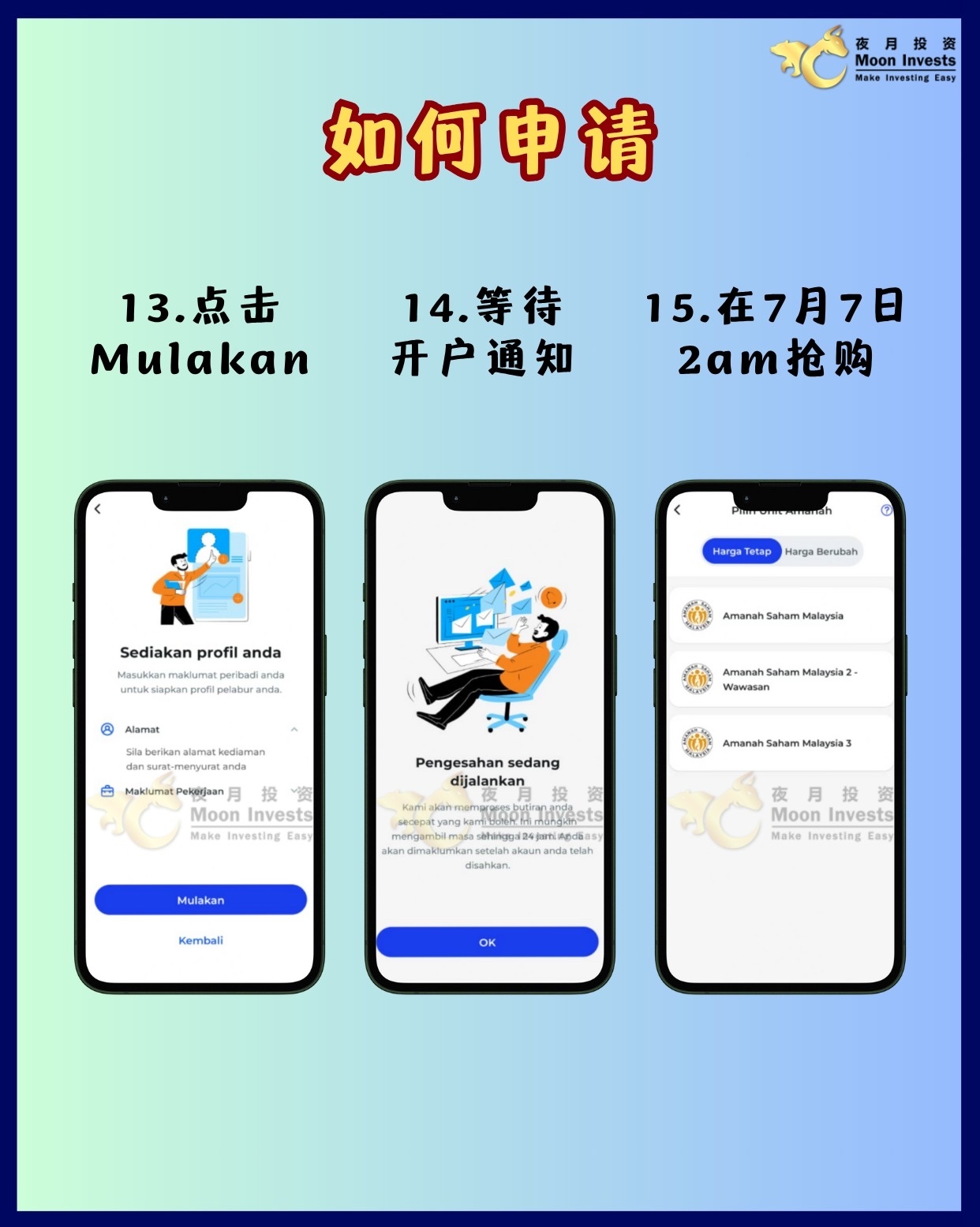 🇲🇾政府ASM基金开放申请‼️不会还有人不知道吧❓