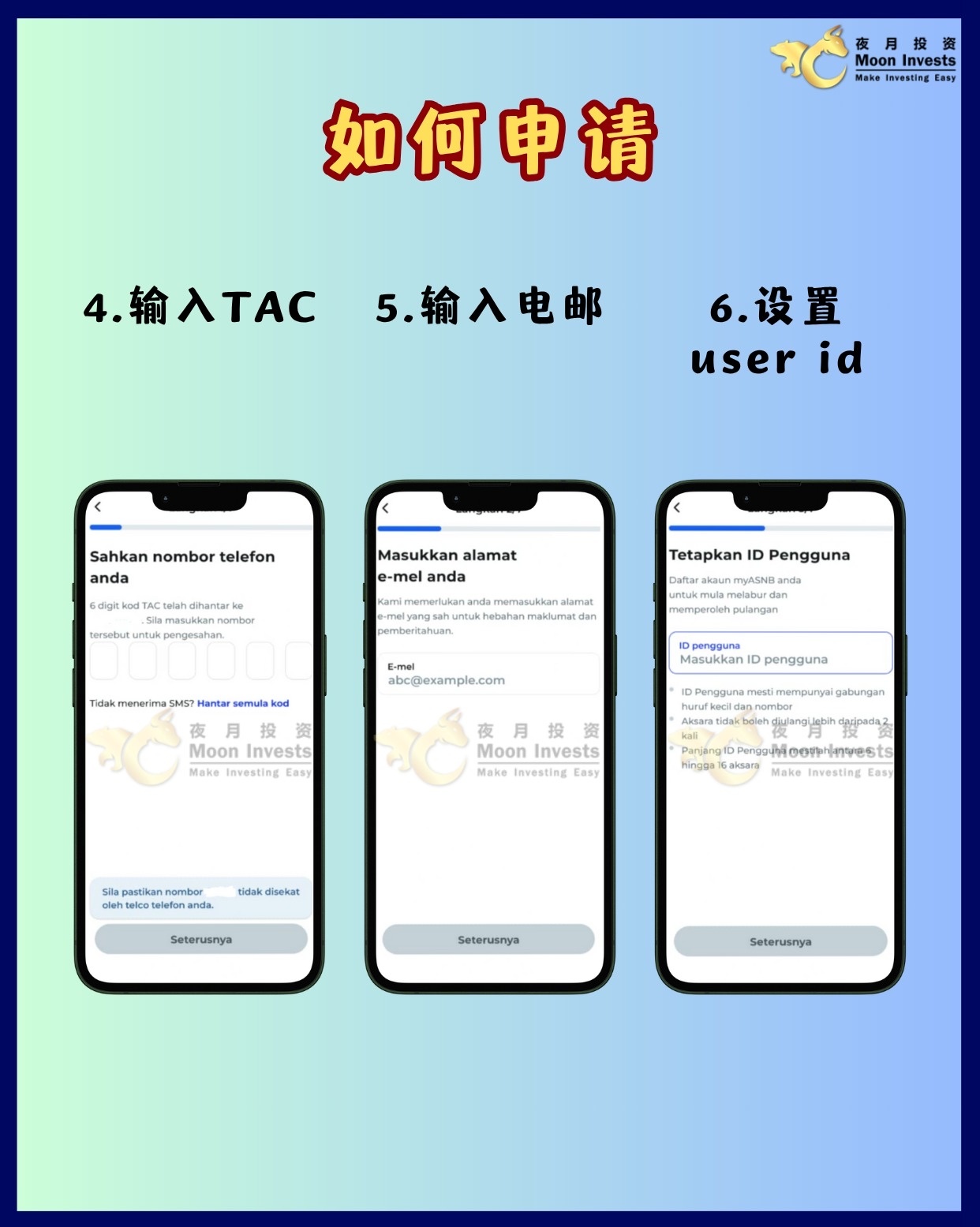 🇲🇾政府ASM基金开放申请‼️不会还有人不知道吧❓