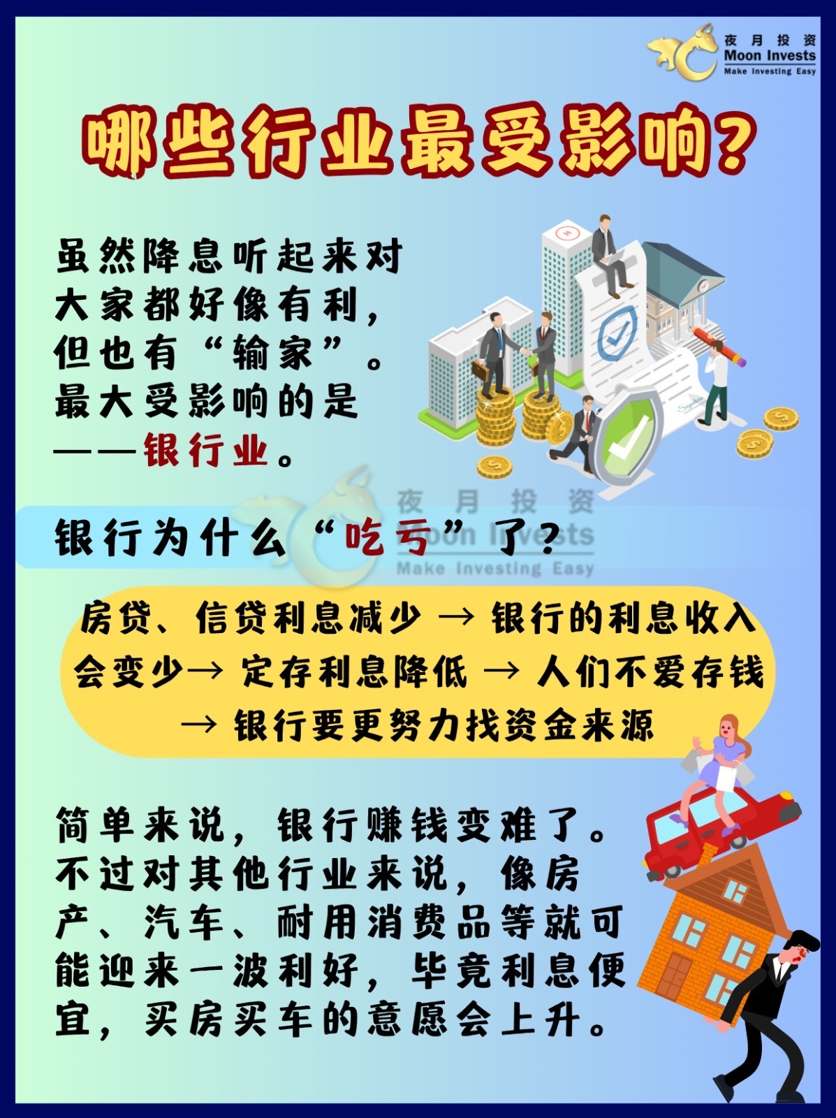 🇲🇾马来西亚国家银行(BNM) 今天突然宣布降息!