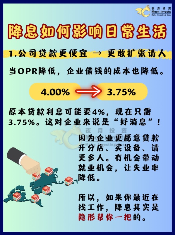🇲🇾马来西亚国家银行(BNM) 今天突然宣布降息!