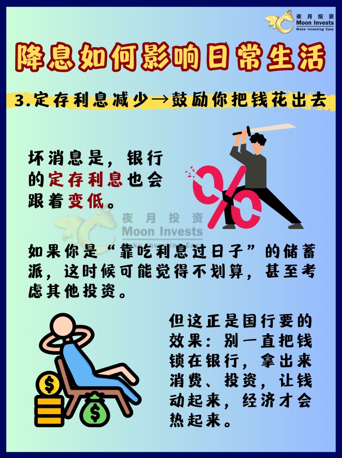 🇲🇾马来西亚国家银行(BNM) 今天突然宣布降息!