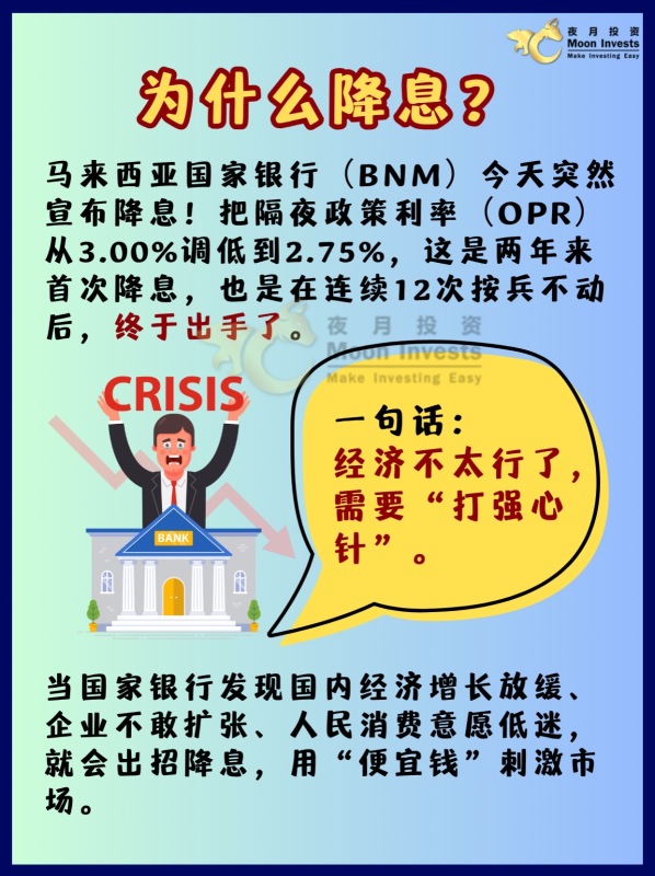 🇲🇾马来西亚国家银行(BNM) 今天突然宣布降息!