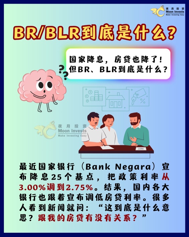 🇲🇾國行減息，房貸也降了📉｜3分鐘看懂什麼是BR、BLR？