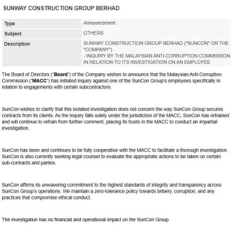 🇲🇾SUNCON和SUNWAY股价双双插水📉,是危还是机?