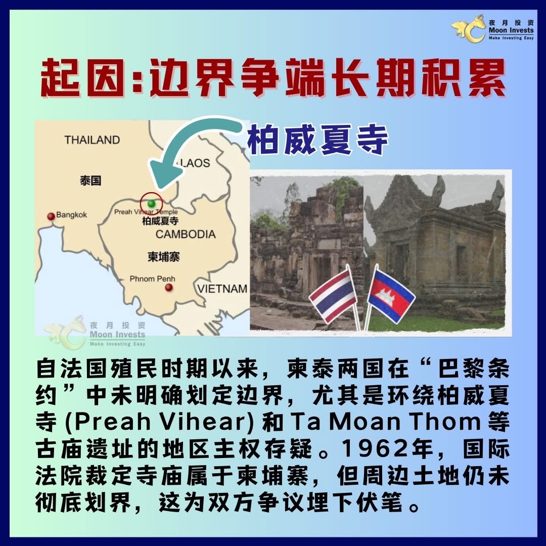 3分钟看懂｜泰柬冲突背后的真相！✈️💣💥柏威夏寺：一座寺庙，两国恩怨百年未了。