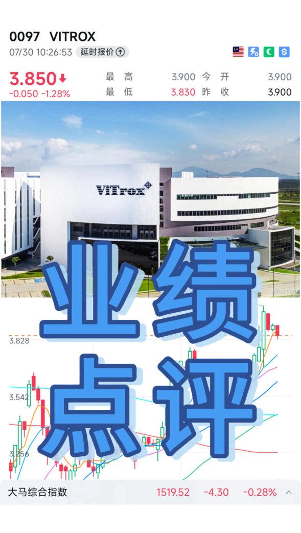 🇲🇾0097 VITROX|最新业绩点评📑