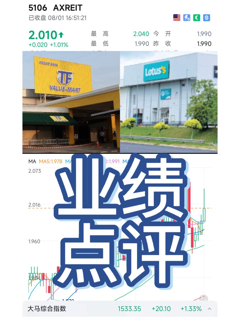 🇲🇾5106 AXREIT|最新业绩点评📑