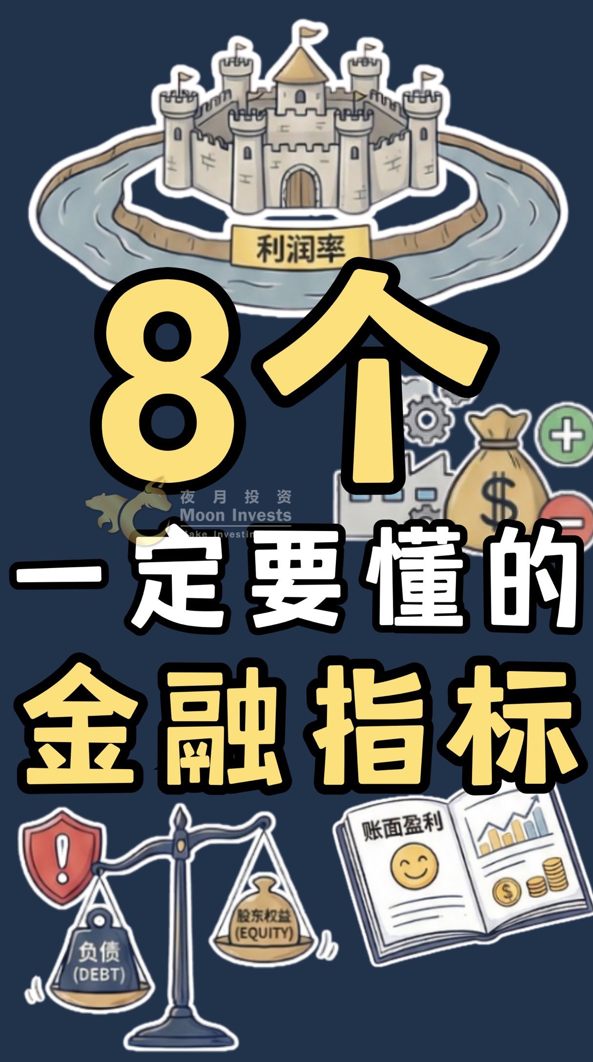 8️⃣个你一定要懂的金融指标🧠📝 - moomoo 社区