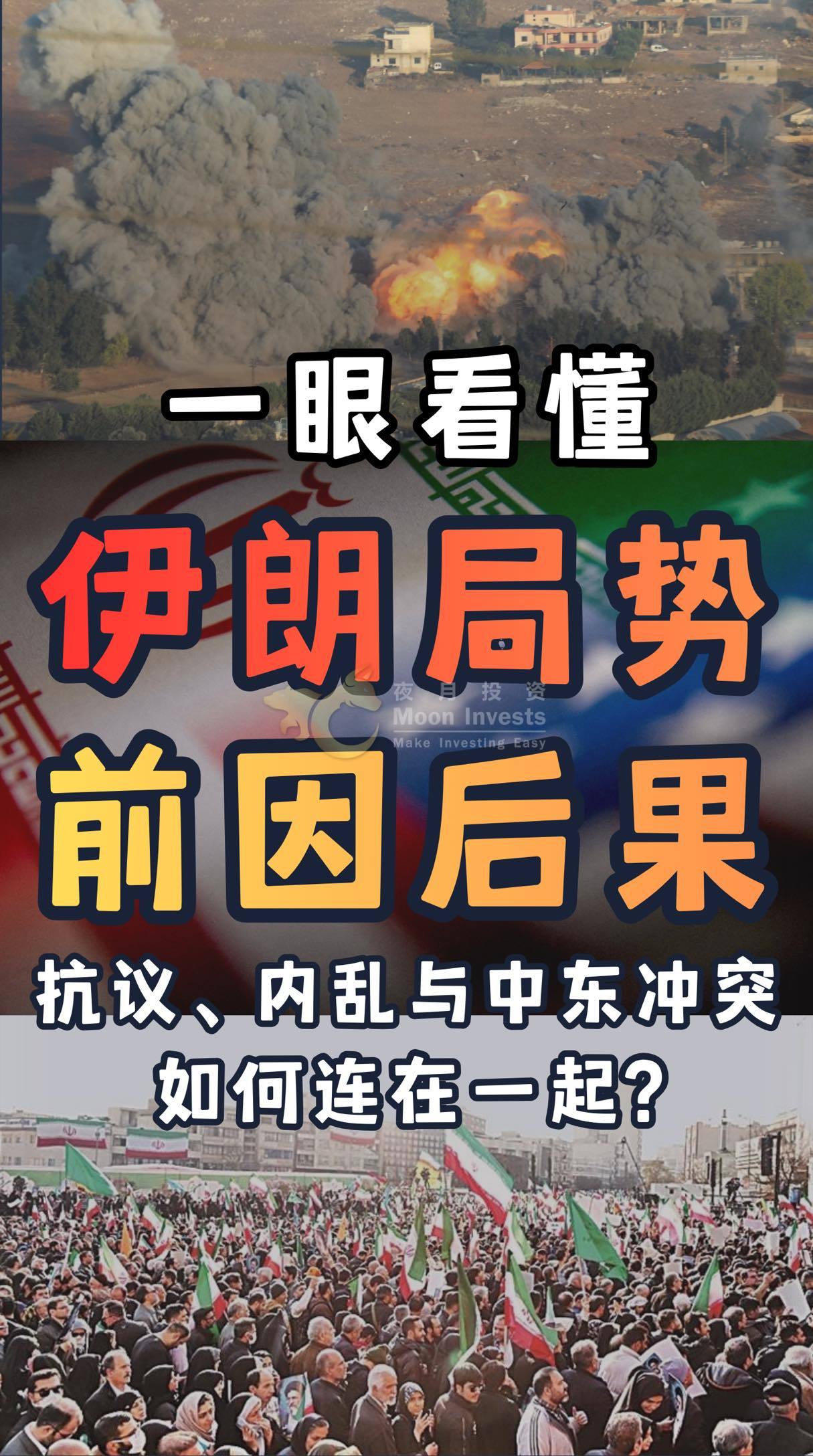 一眼看懂🇮🇷伊朗局势前因后果！抗议、内乱与中东冲突如何连在一起?🤜🤛 - moomoo 社区