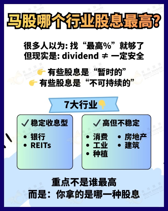 🇲🇾马股高股息地图｜拆解马股7大行业逻辑📊月月收息不是梦？🧐