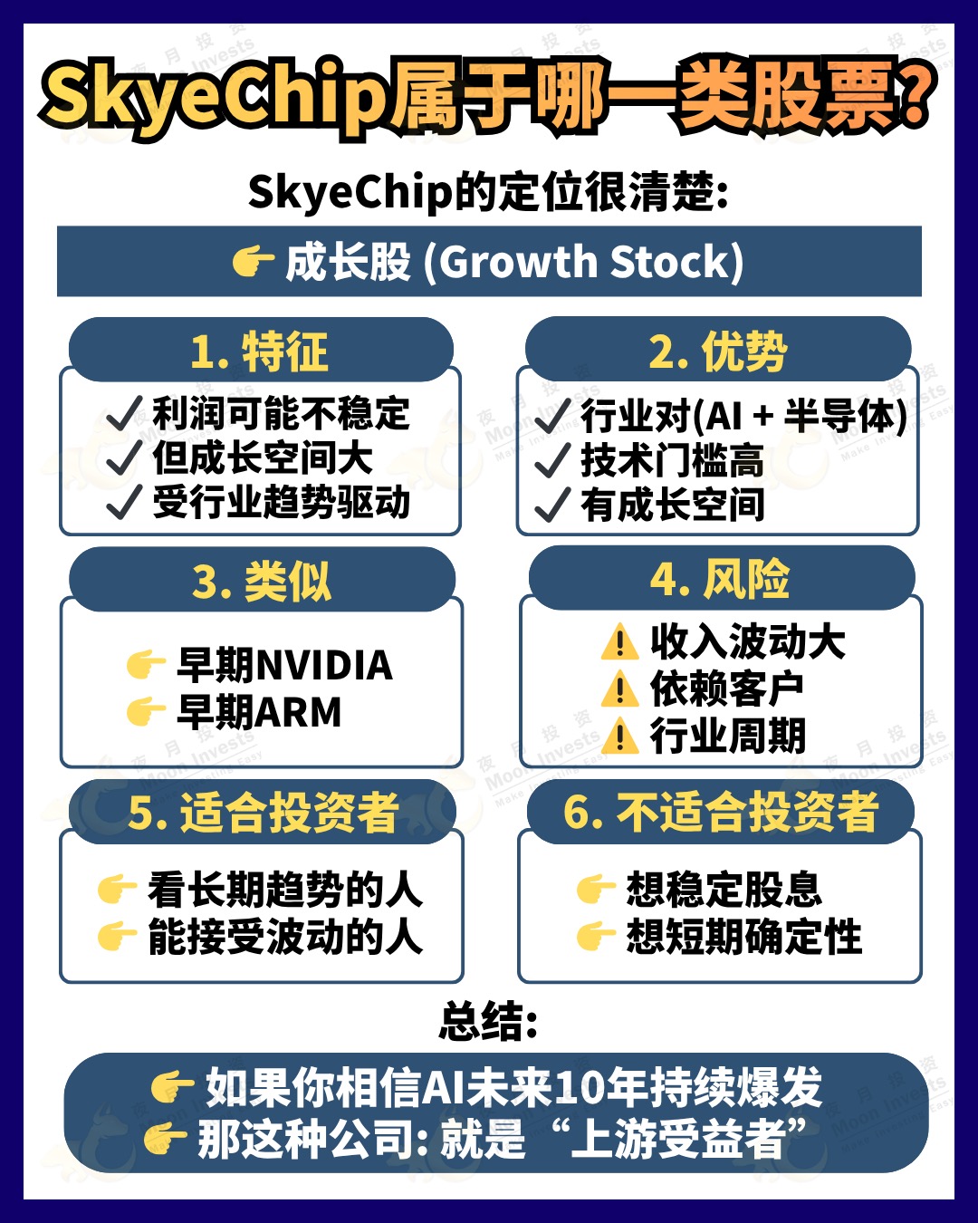 #skyechip #科技股 #ipo #馬來西亞 #芯片