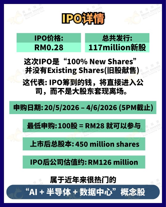🇲🇾从无尘室到数据中心🧑🏼‍🔬➡️🧑🏼‍💻，SUM Technology IPO深度解析|公司到底在做什么?