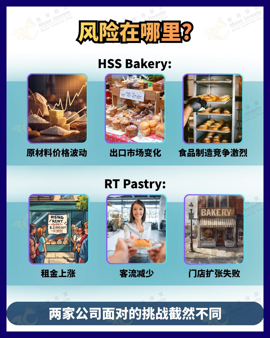 #hssbakery #rtpastry #IPO #马股 #马股投资 #上市 $HSSBAKERY (0460.MY)$ $RT (0461.MY)$