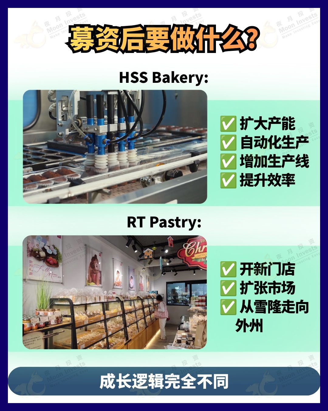 #hssbakery #rtpastry #IPO #马股 #马股投资 #上市 $HSSBAKERY (0460.MY)$ $RT (0461.MY)$